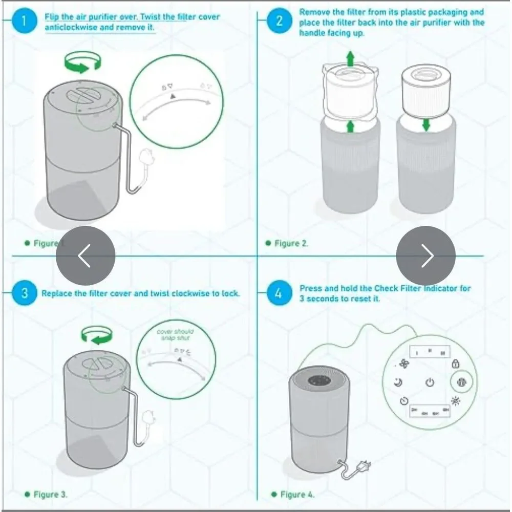 PurMed True Hepa Core 300 Replacement‎ Filter Breath Freely Air Filter